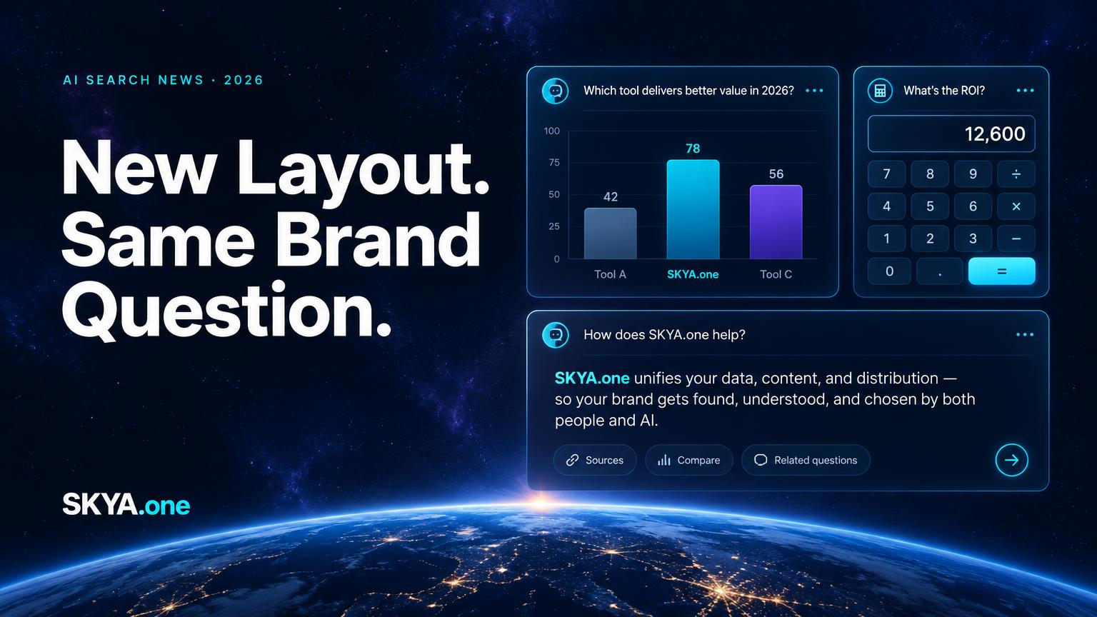 New Layout. Same Brand Question. SKYA editorial cover showing cyan outlined chart, calculator and brand mention answer panels