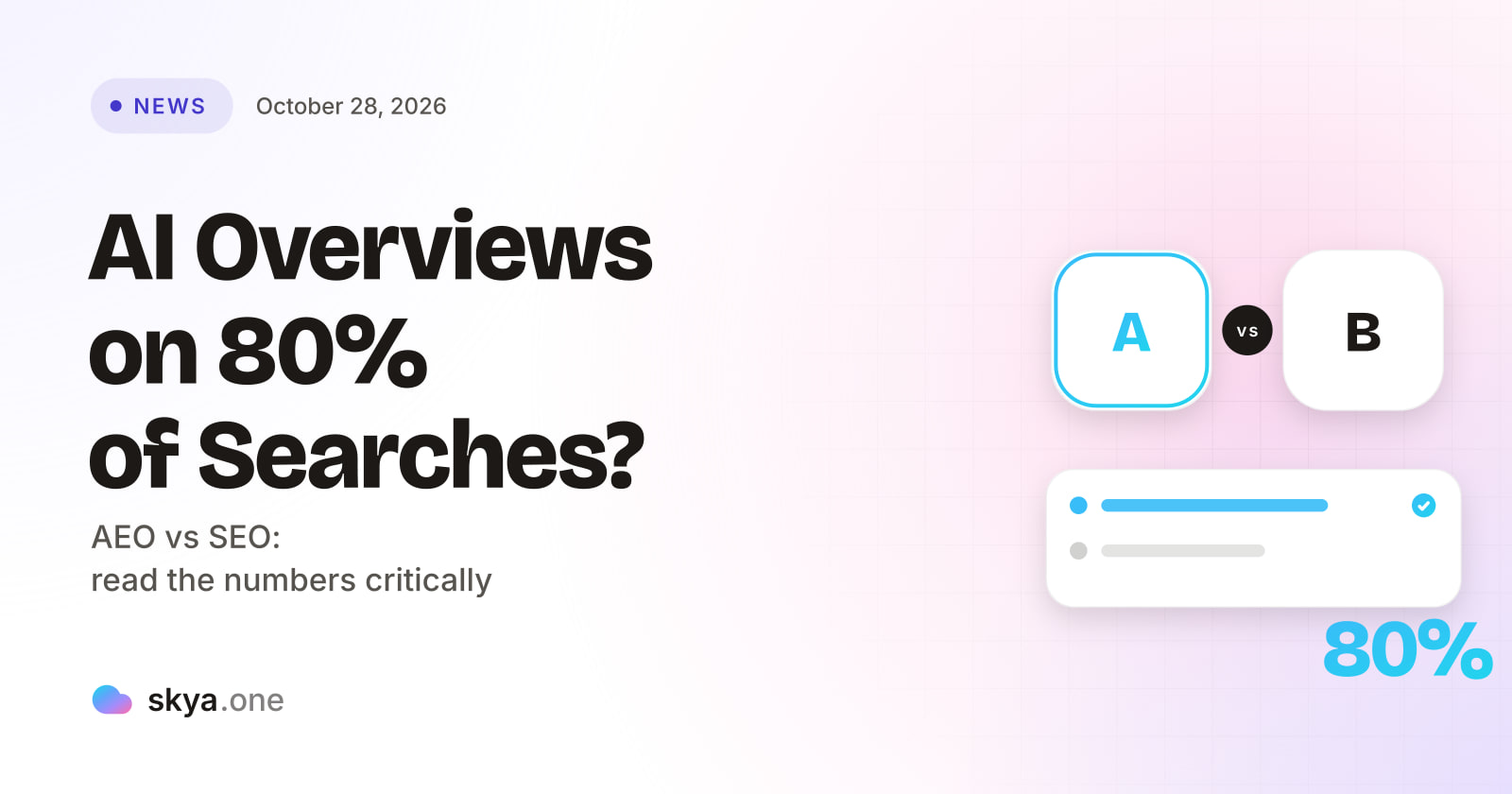 SKYA Journal News cover: AI Overviews on 80% of Searches?