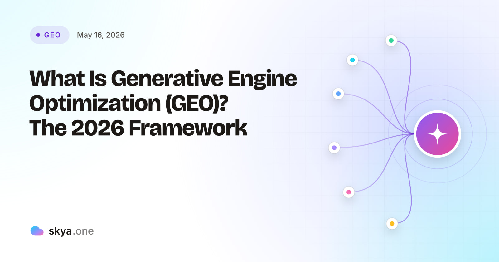 SKYA Journal GEO cover: What Is Generative Engine Optimization (GEO)? The 2026 Framework
