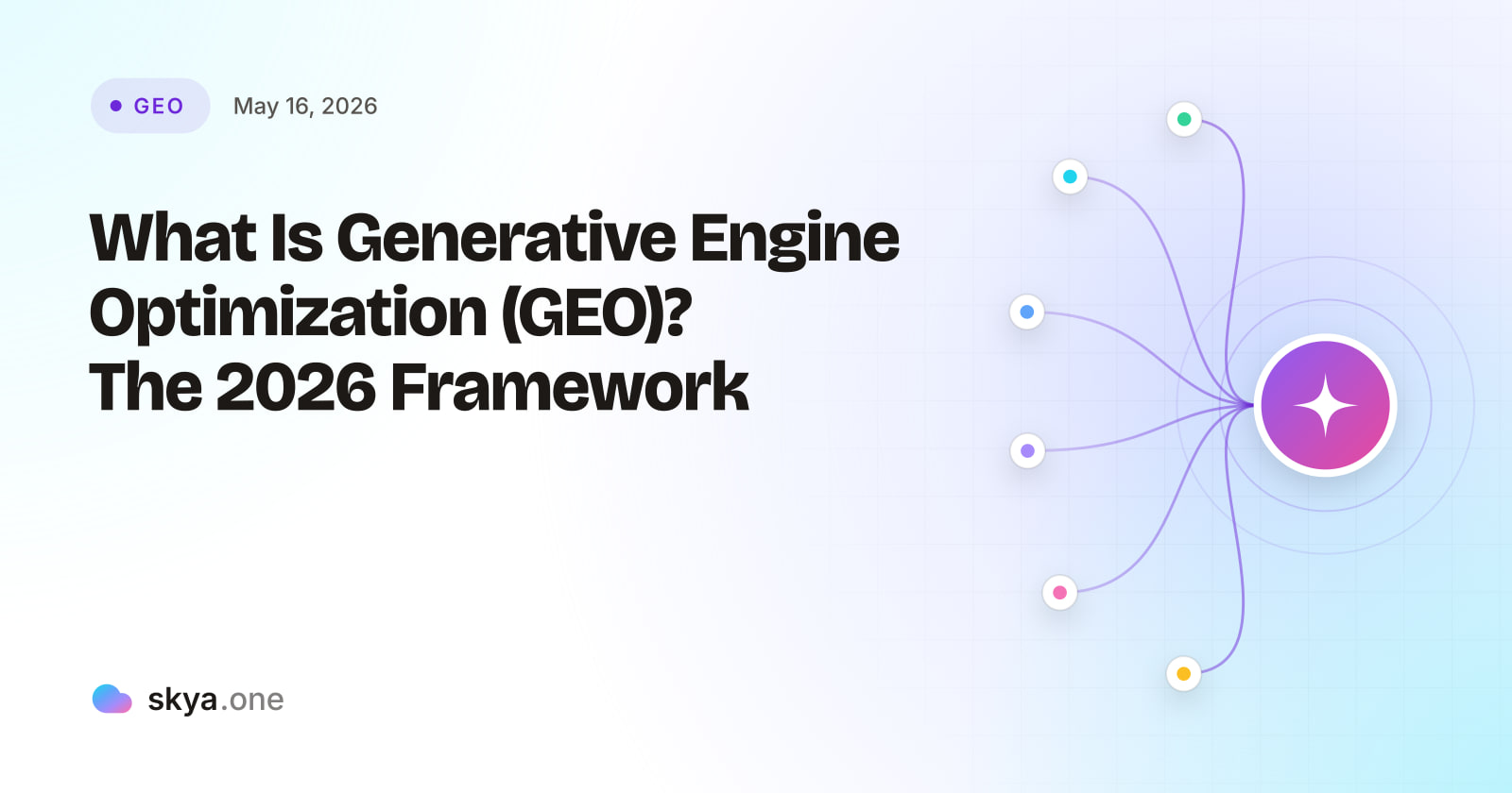 SKYA Journal GEO cover: What Is Generative Engine Optimization (GEO)? The 2026 Framework